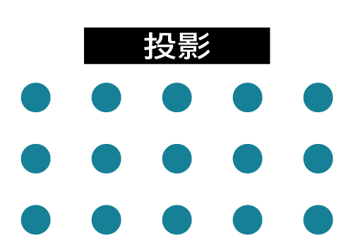 BRCC商元會議中心 場地排列規劃-劇院型