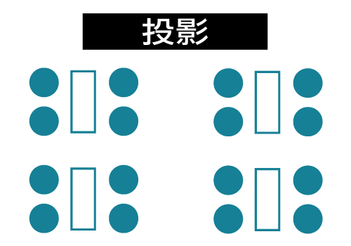 BRCC商元會議中心 場地排列規劃-分組型